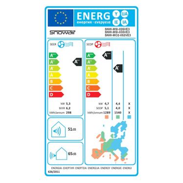 energic image