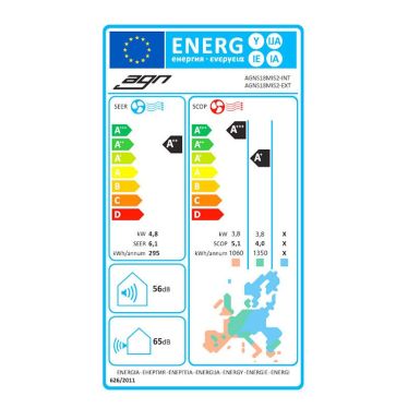 energic image