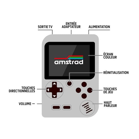 Consola Juegos AMSTRAD GAMEBOX GB256 Ver