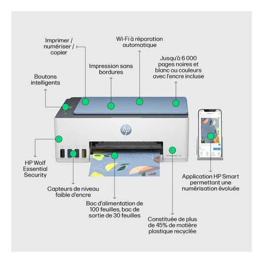 Impresora HP Smart Tank 5106