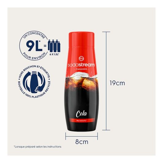 Concentrado de cola SODASTREAM 440ml