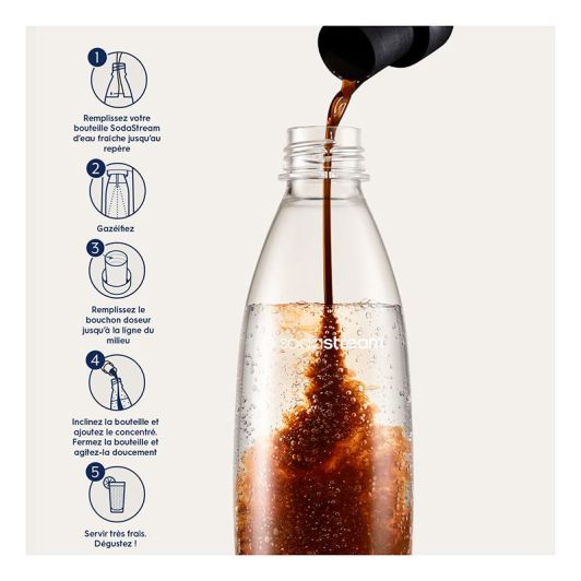 Concentrado de cola SODASTREAM 440ml